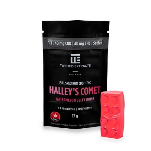 Twisted Extracts Halleys Comet