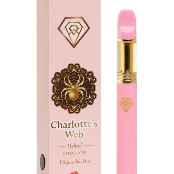 vape pen cannabis