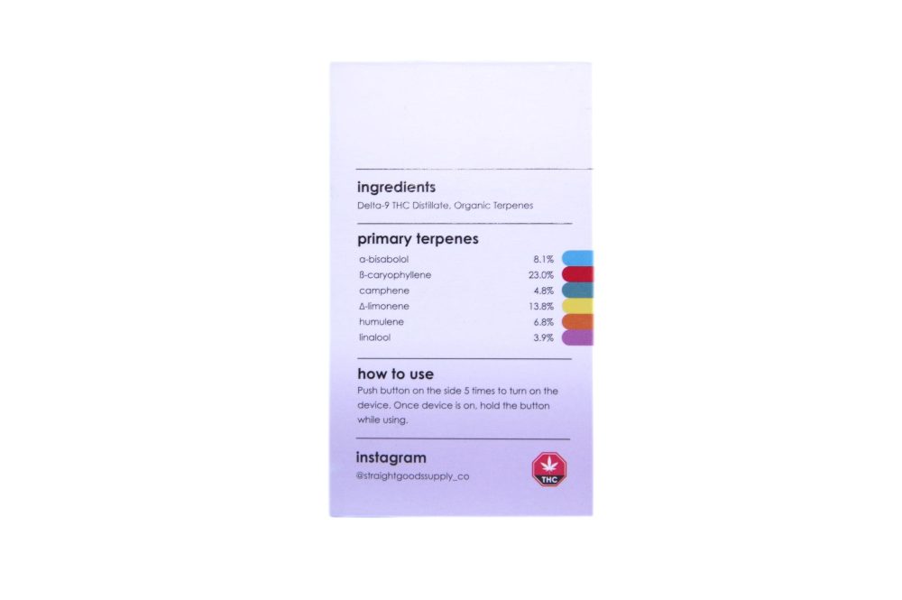 Straight Goods Supply Co. – Bubba Kush