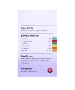 Straight Goods Supply Co. – Chocolate Cake