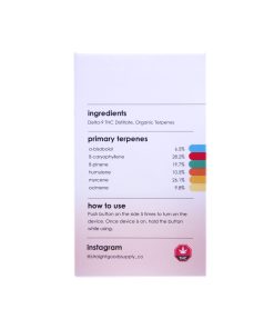 Straight Goods Supply Co. – Melon Haze