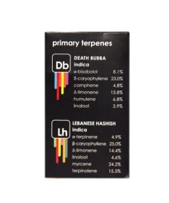 Straight Goods – Death Bubba + Lebanese Hashish