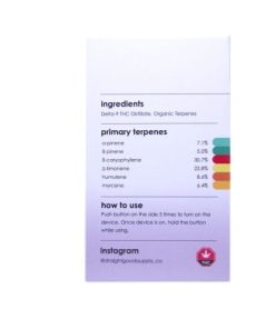 Straight Goods - Stoned Fruit